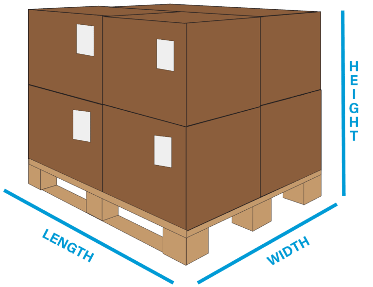 Freight Class Calculator | SJ Consulting Group