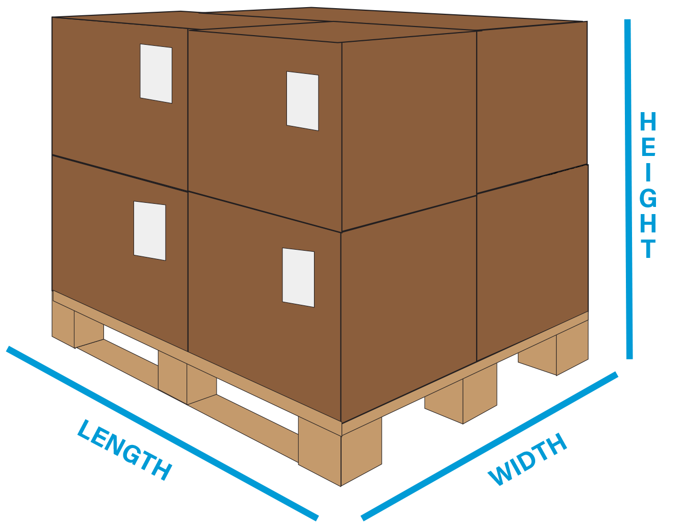 Freight Class Calculator SJ Consulting Group